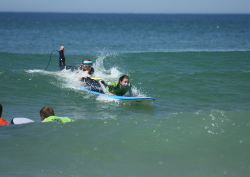 Formules Surf pour les groupes dans les Landes