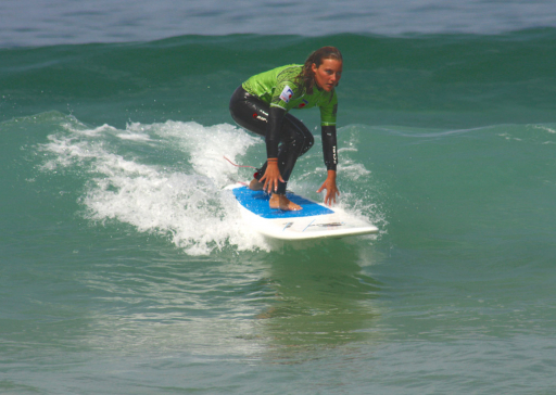 Formules Surf pour les groupes dans les Landes